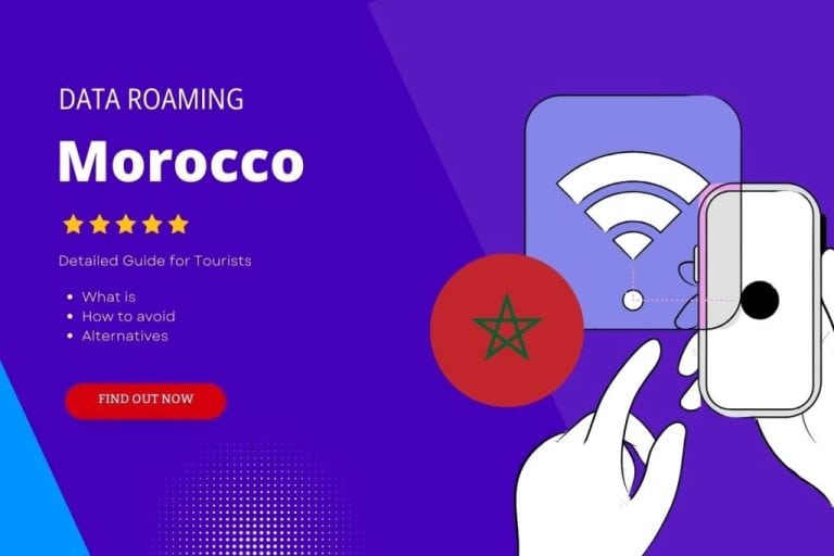 Maroc SIM Cards and eSIM 2025 a Comprehensive Guide for Tourists
