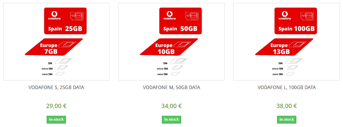 Vodafone plan data for tourists to Spain 