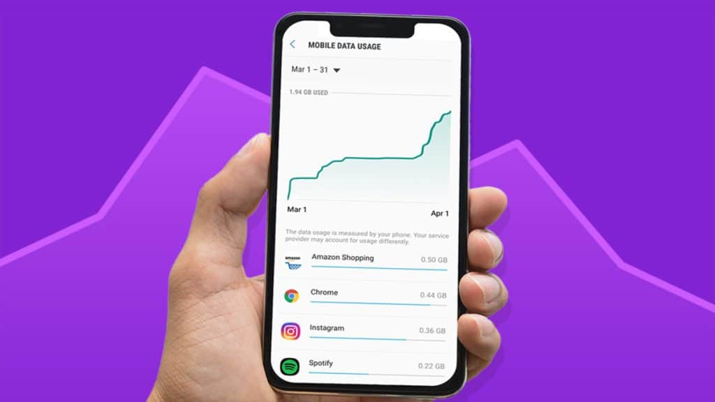 Track your data usage to avoid unexpectedly high cost