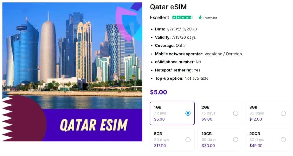 Qatar eSIM plans in Gigago