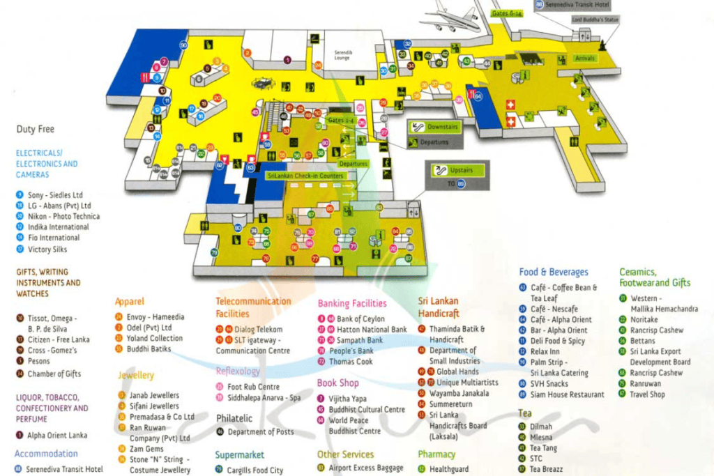 Departure Map