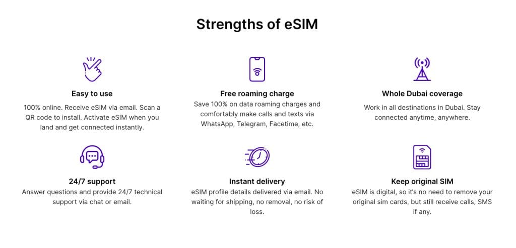 strength of esim gigago