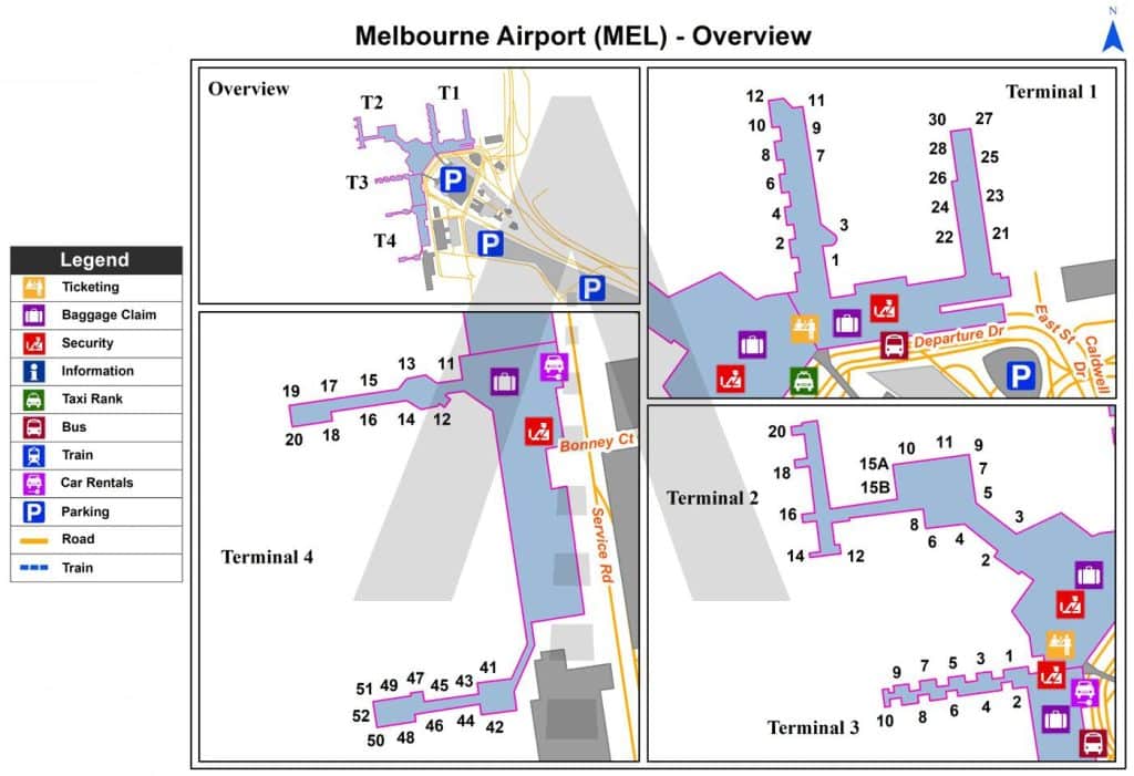 Where to Buy a SIM Card at Melbourne Airport