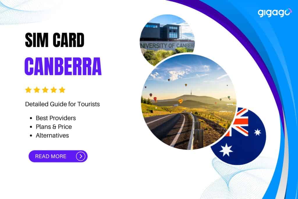 guide to get sim card in canberra