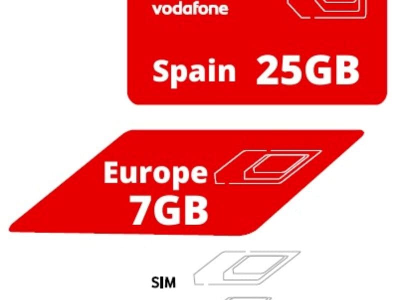 Vodafone plans for tourists in Tirana