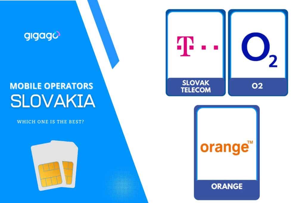 Three main mobile carriers in Slovakia: Orange, Slovak, and O2