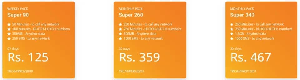 Hutch Sri Lanka SIM Card packages