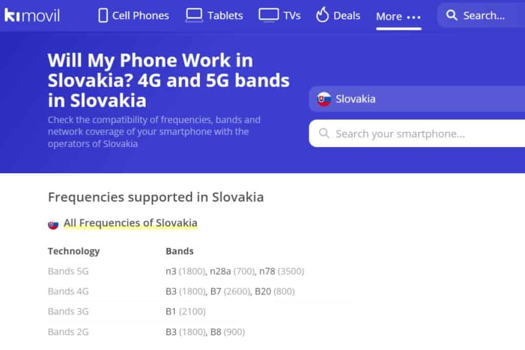 Use cell phone in Slovakia