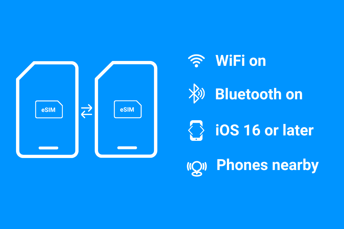 What to prepare to transfer eSIM between iPhone via Bluetooth