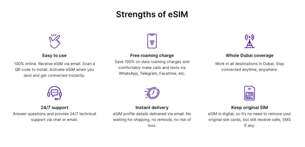 strength of gigago esim