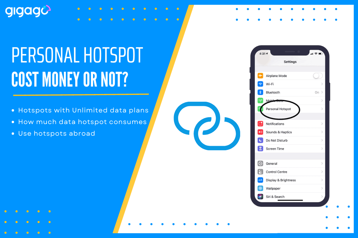 Does personal hotspot cost money