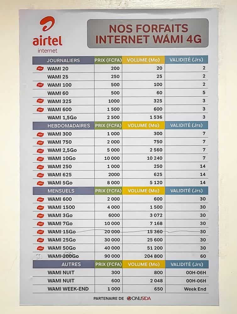 Airtel Gabon SIM Card plans