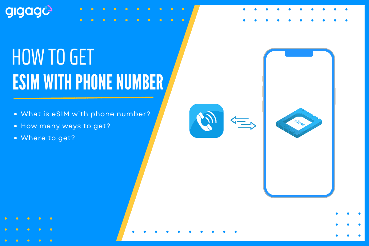 How to get an eSIM with phone number