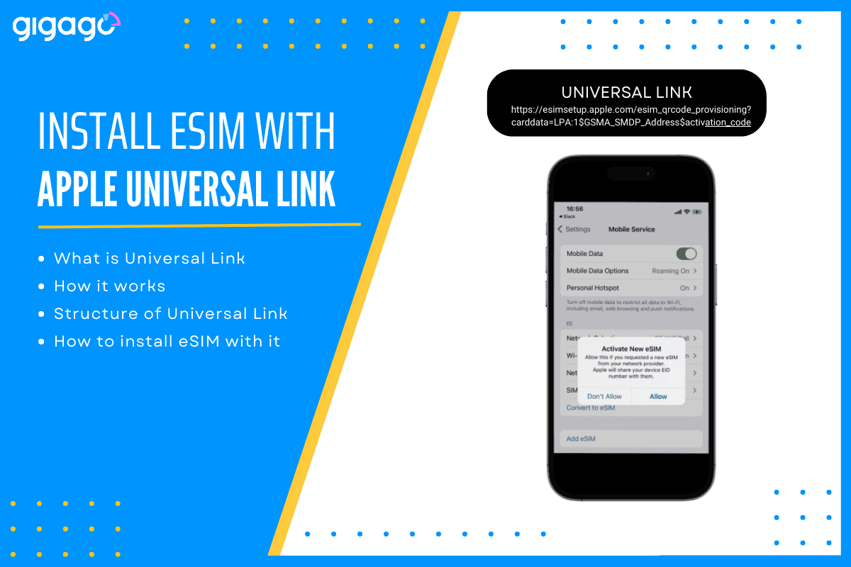 Install eSIM with Universal Links