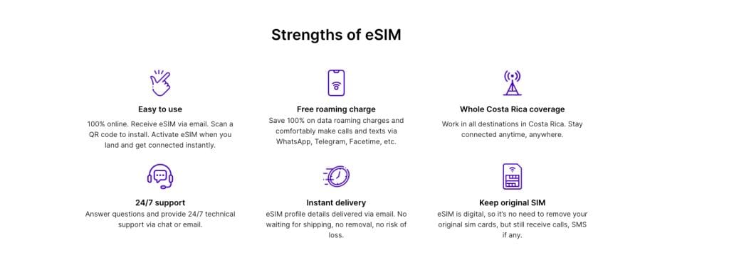 strength of costa rica esim gigago