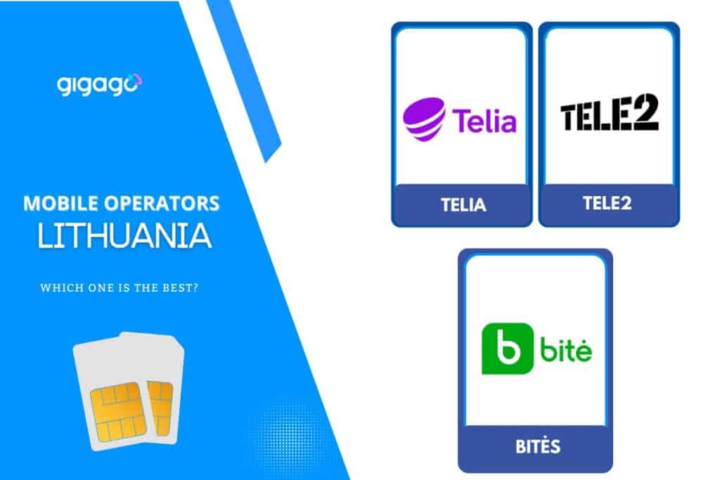 Major carriers in Lithuania: Telia, Tele2, and Bitė