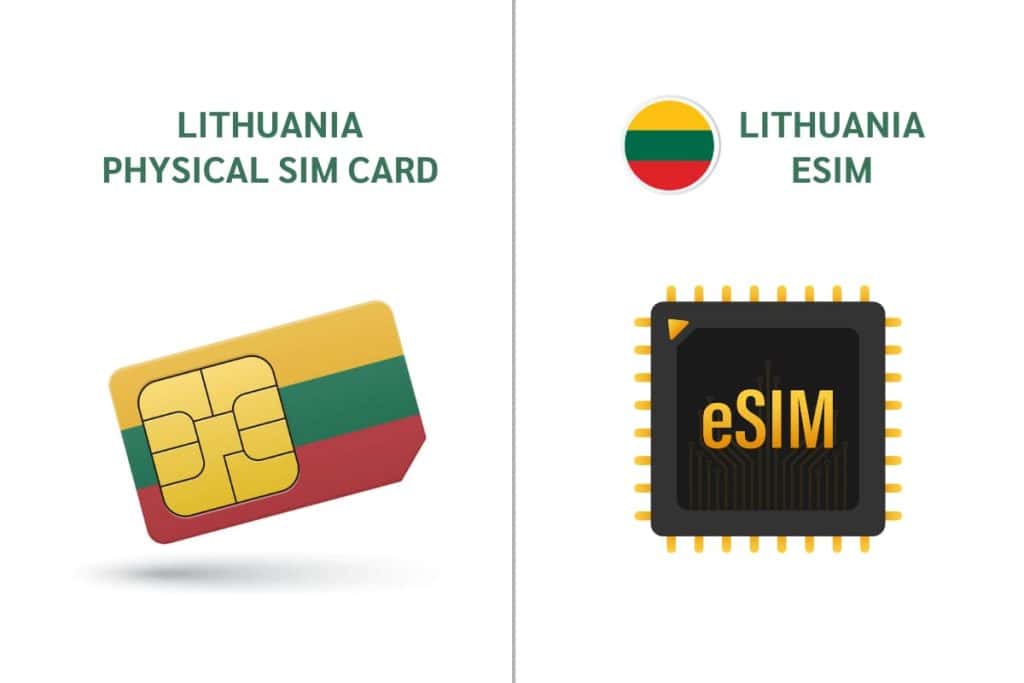 Two types of Lithuania SIM cards: physical SIM and eSIM