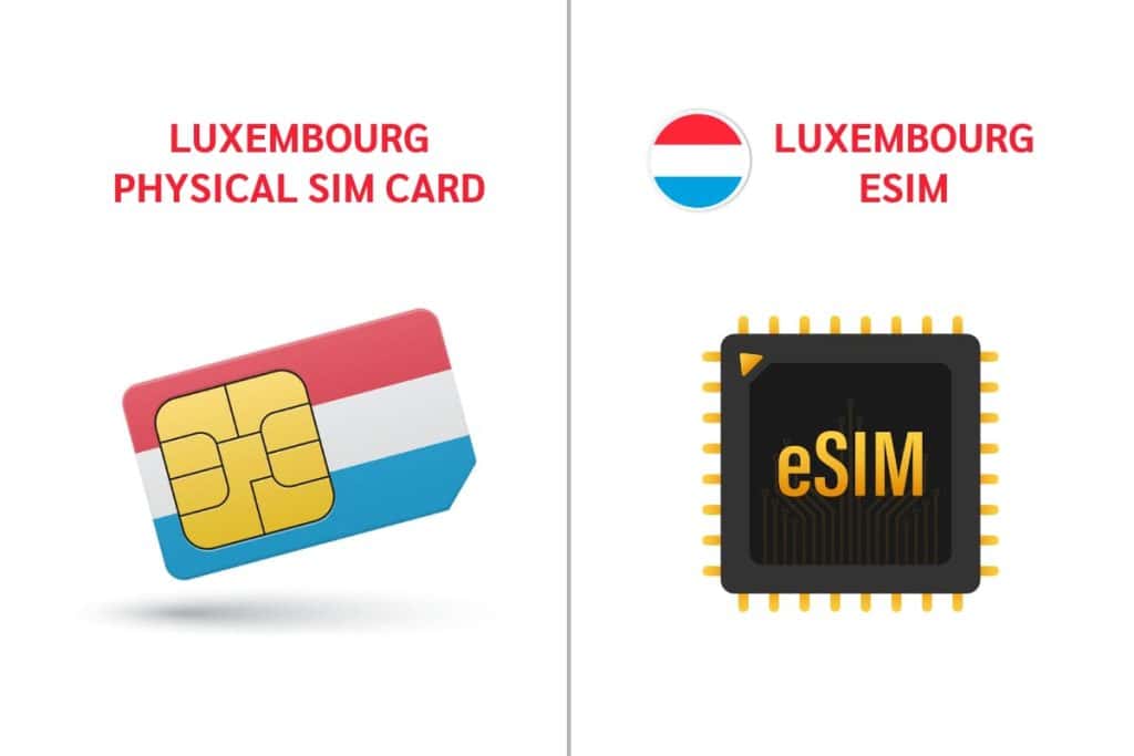 Two types of Luxembourg SIM cards: physical SIMs and eSIM