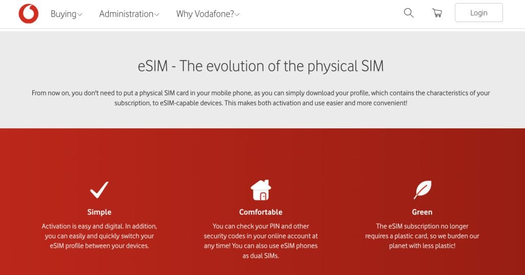 vodafone esim hungary