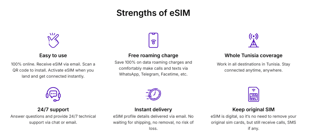 Some benefits of using a Gigago Tunisia eSIM - alternative to SIM Card at Monastir Habib Bourguiba Airport.