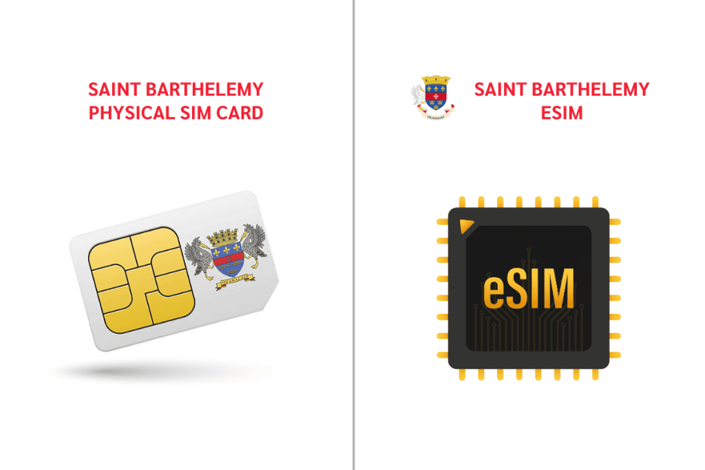 Two types of Saint Barthélemy SIM Cards: physical SIM and eSIM