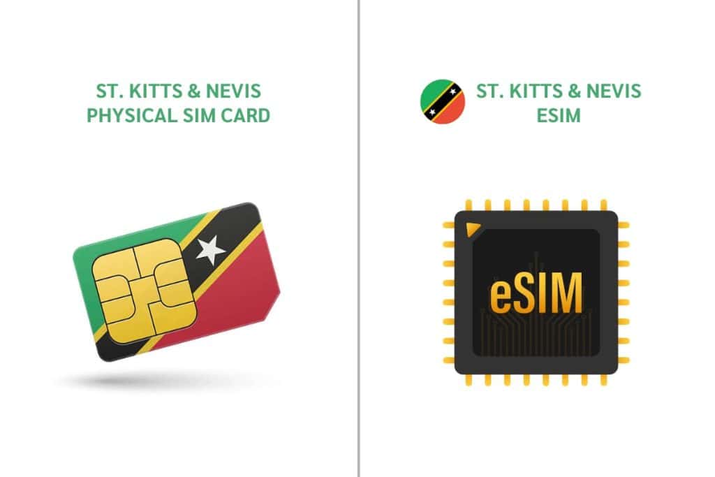 Two types of St. Kitts & Nevis SIM cards: physical SIM and eSIM