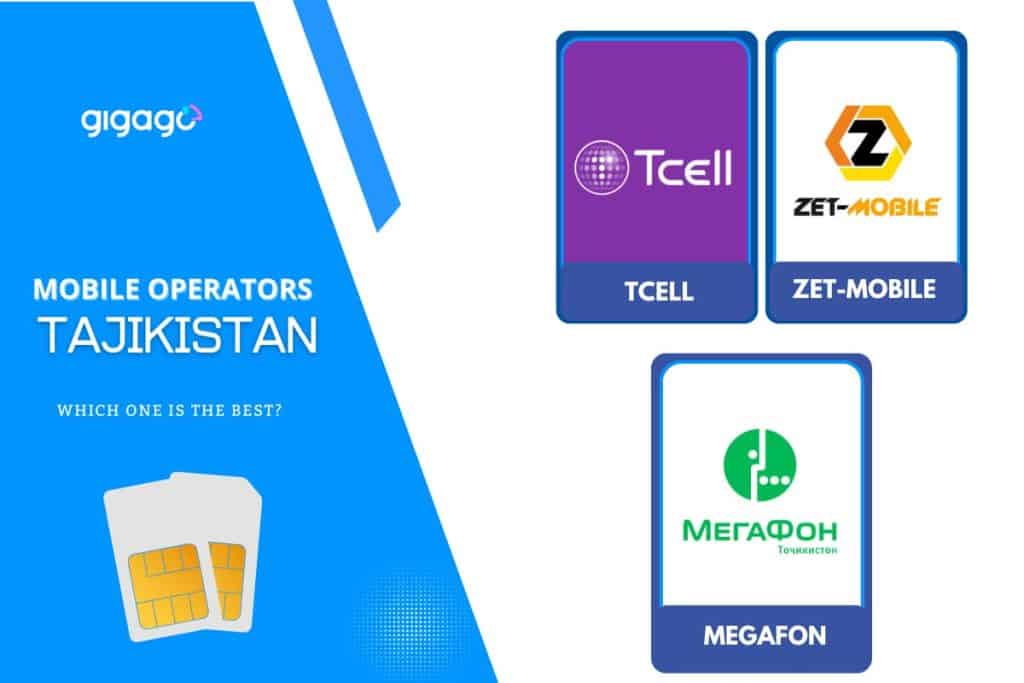 Main carriers in Tajikistan: Tcell, ZET Mobile, and MegaFone