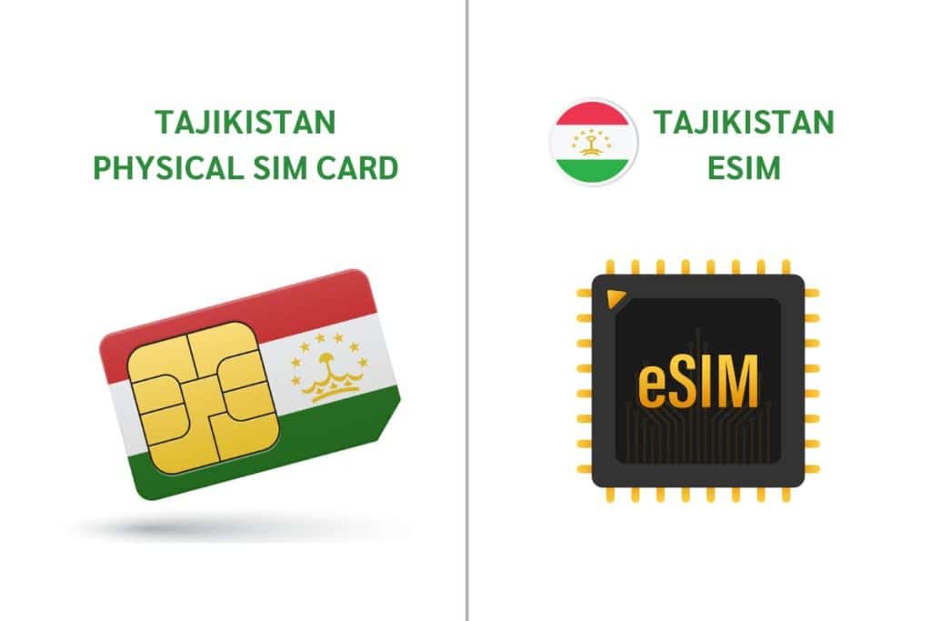 Two main types of Tajikistan SIM cards