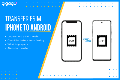 Transfer eSIM between iPhone and Android