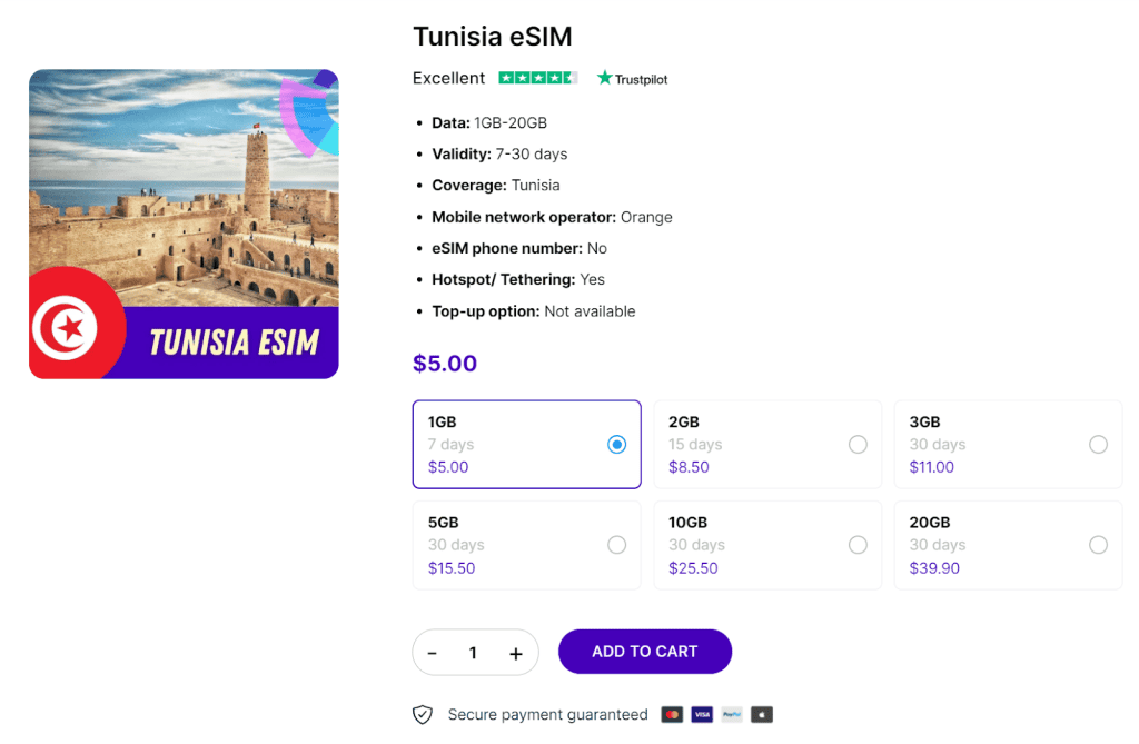 Tourists eSIM for Tunisia from Gigago