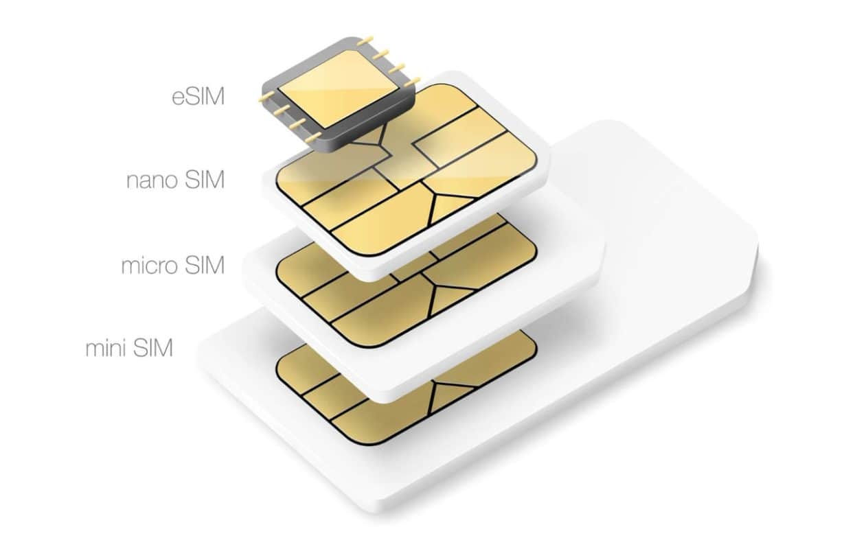 Differences of sizes between physical sims and eSIM