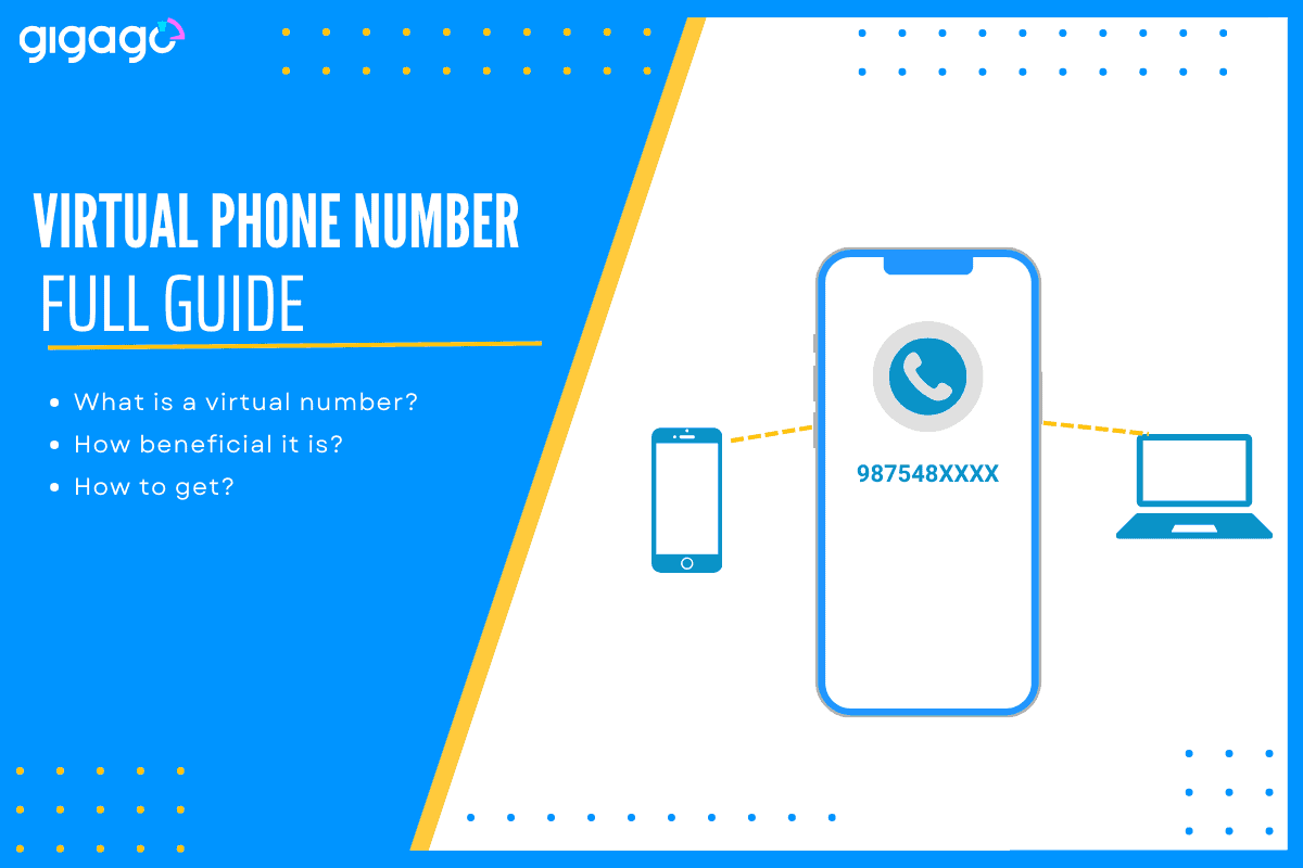 What is virtual phone number