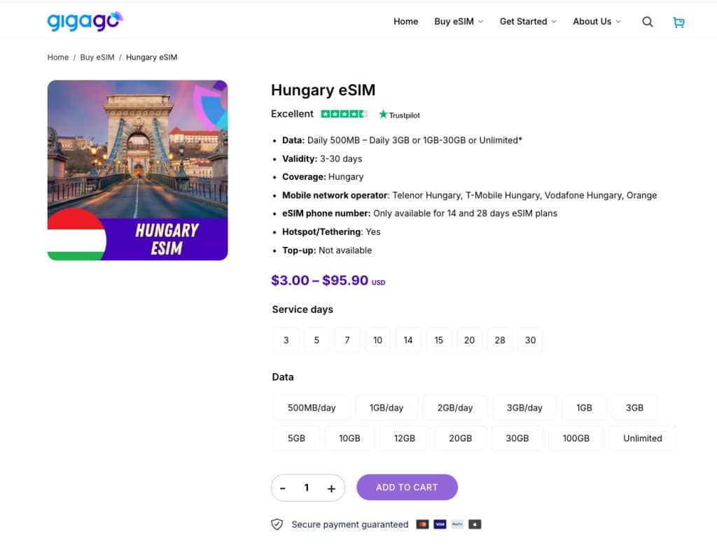 hungary esim gigago