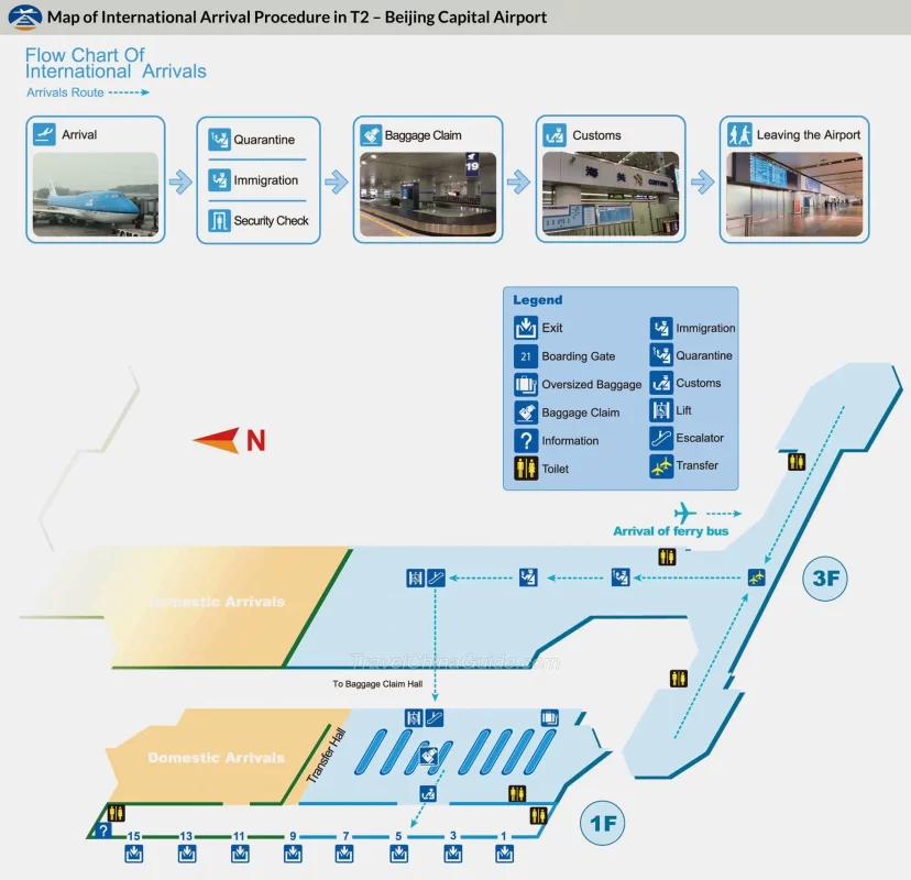 Map of international arrival at Beijing airport PEK T2