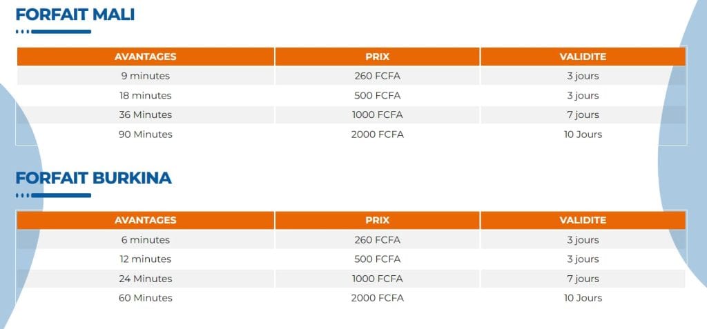 Moov call and SMS plans