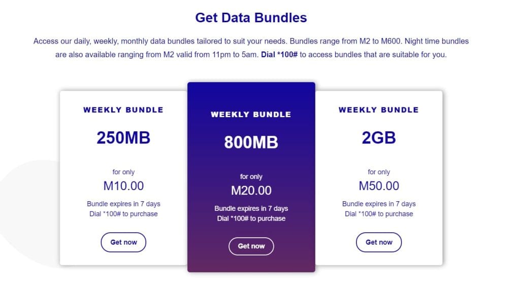 Weekly Bundles of Econet Lesotho