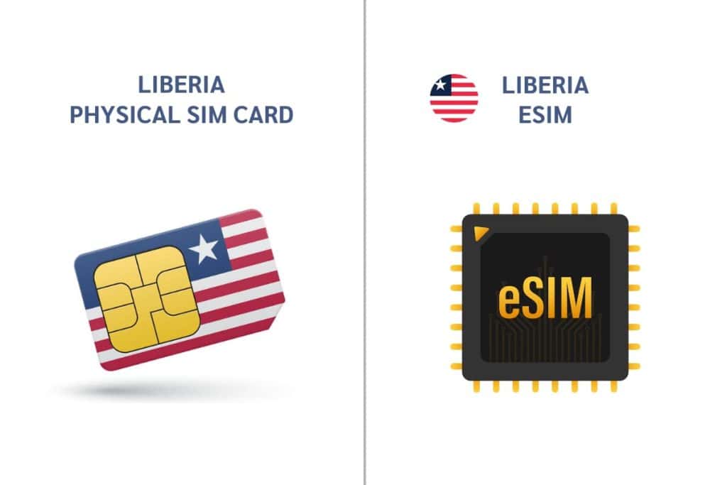 Two types of Liberia SIM cards: physical SIM and eSIM