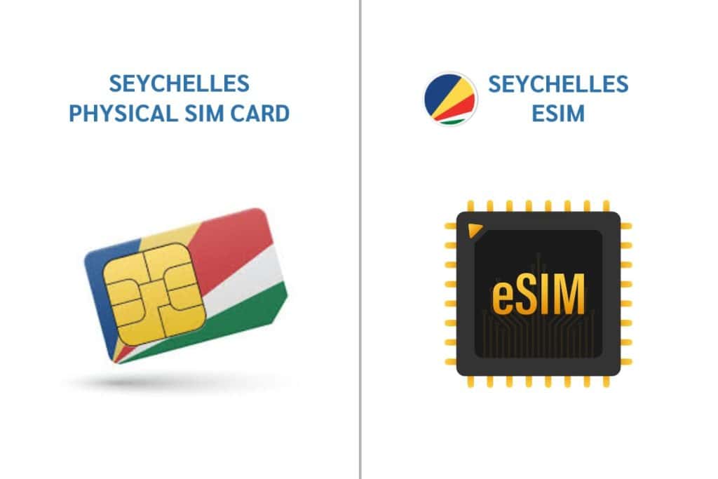 Two types of Seychelles SIM cards: Physical SIM and eSIM