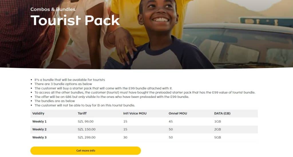 MTN Tourist Pack