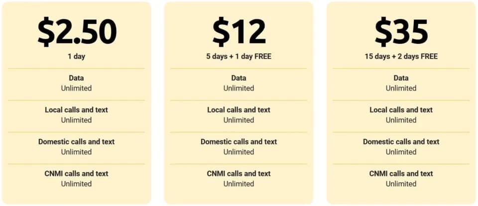 Prepaid Plans – GTA 