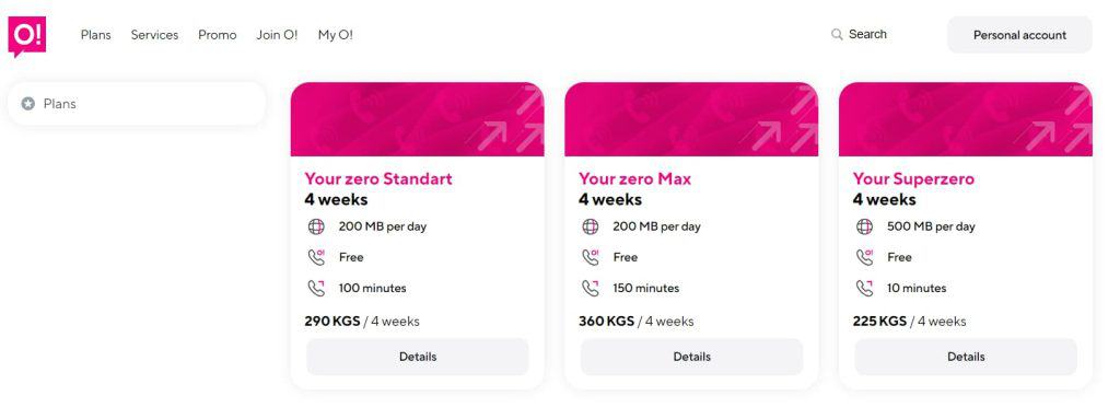 O! SIM Card plans