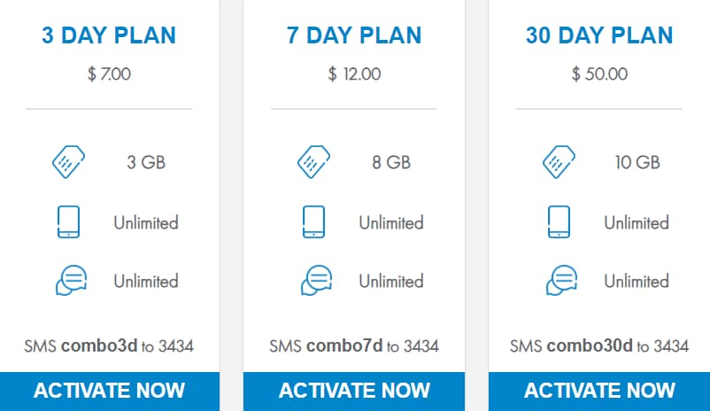 Prepaid Combo Flow