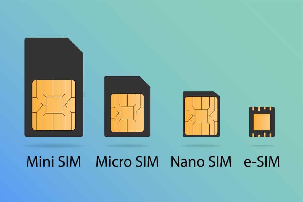 Size of SIM Cards