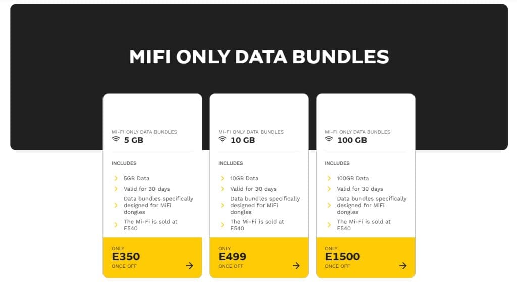 Mifi only data bundle