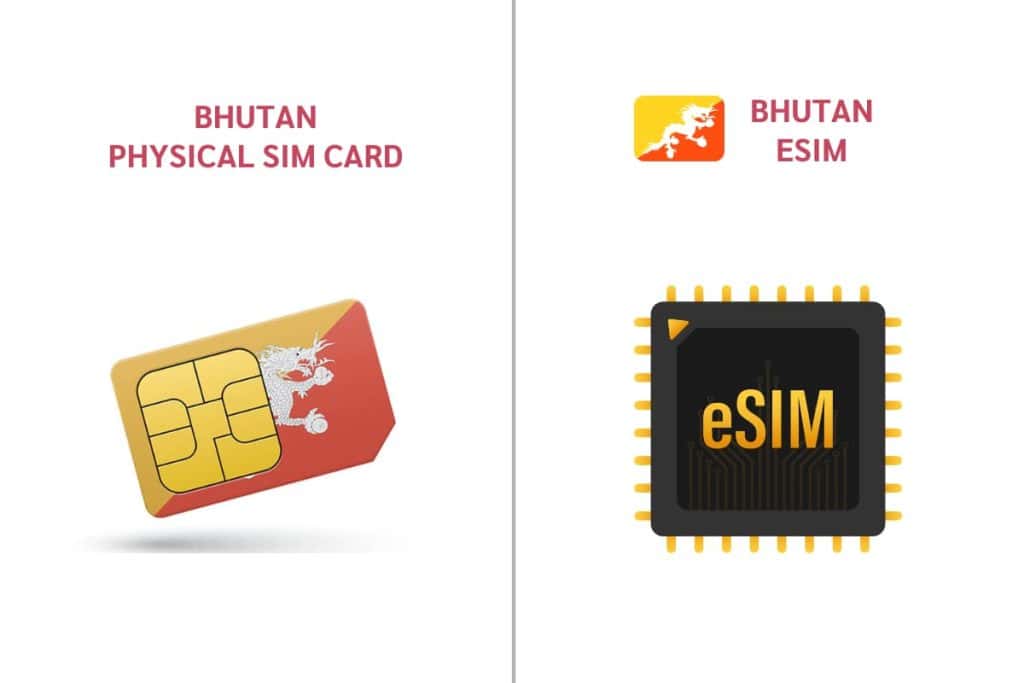 Two types of Bhutan SIM cards: physical SIM and eSIM