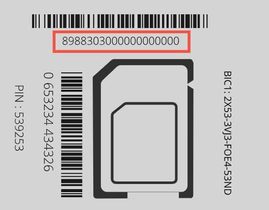 Some information on a SIM Card, which can be used to active 