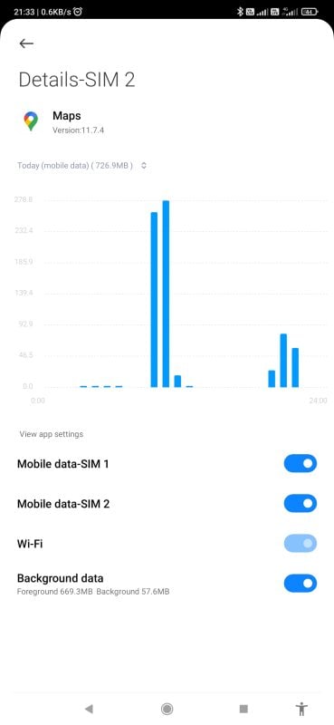 Data usage on Android devices for Google Maps app