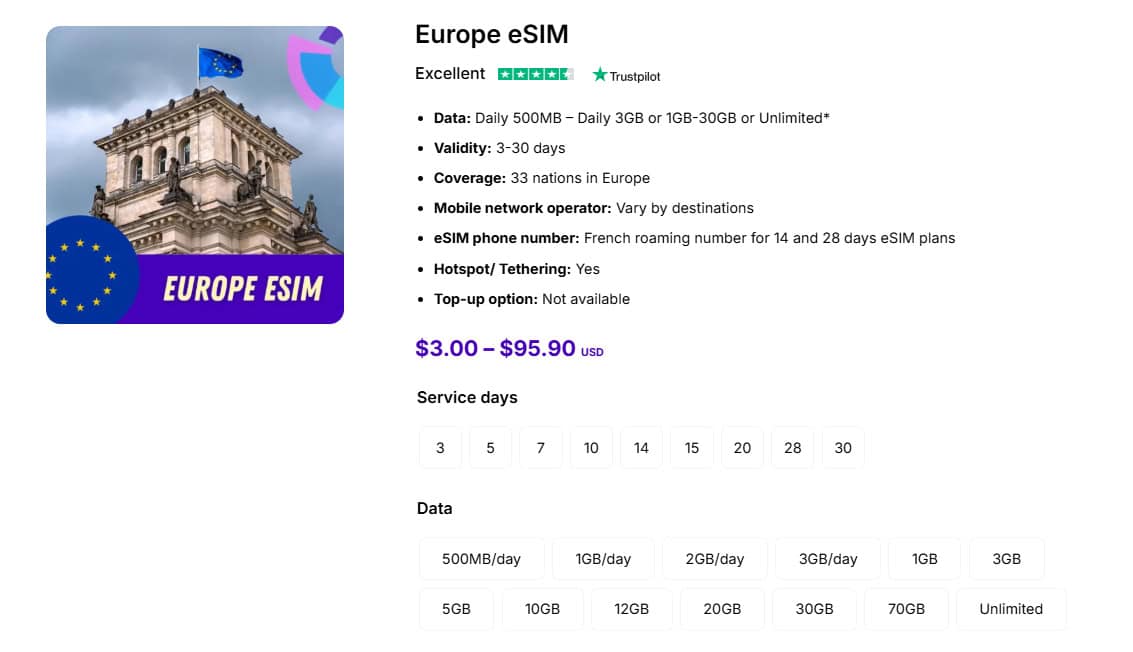 Europe eSIM for 33 countries and territories by Gigago