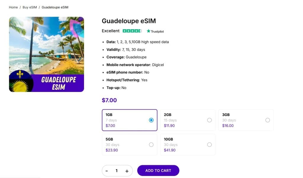 Guadeloupe eSIM from Gigago