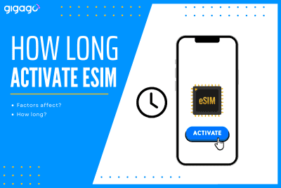 How long does it take to activate esim